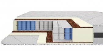 Двуспальный Матрас Адель (3D сетка TFK 210)