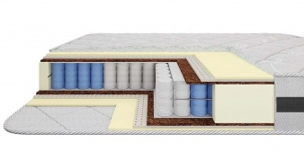 Матрас Ариана (без 3D сетки TFK 210) пружинный