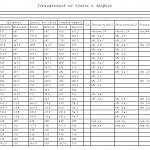 Чертеж Компьютерный стол Марти глянец 9 BMS