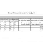 Схема сборки Журнальный стол Ева 18 BMS