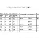 Схема сборки Тумба под ТВ Скрувби Skruvby 2