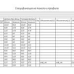 Схема сборки Кровать Пиноккио 14 BMS