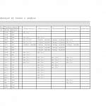 Схема сборки Кровать Прованс 39.3 BMS